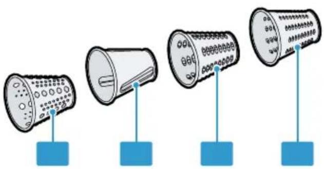 Diagram showing four types of objects with blue base blocks, likely illustrating a classification or labeling system.