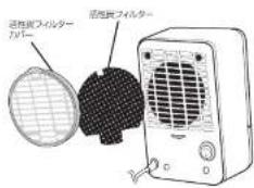 高性能スイレターカバー 高性能フィルター