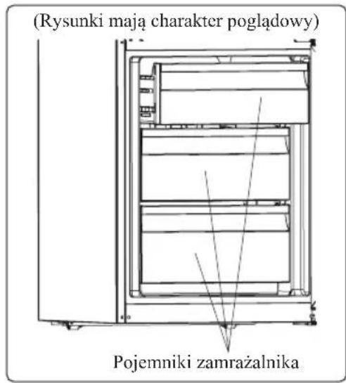 (Rysunki mają charakter poglądowy) Pojemniki zamrażalnika