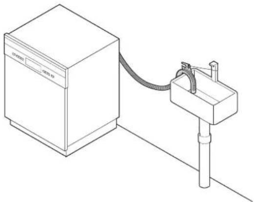 Elvita CDM5601V - Placér afløbsslangen i en vask - 1