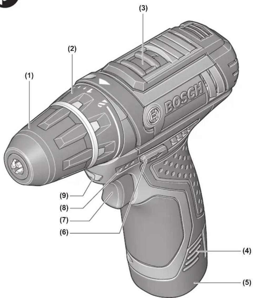 BOSCH (1) (2) (3) (4) (5) (6) (7) (8) (9)