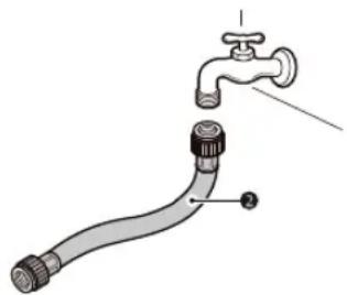 LG DLEX5800V - Comment connecter les tuyaux d'alimentation en eau - 2