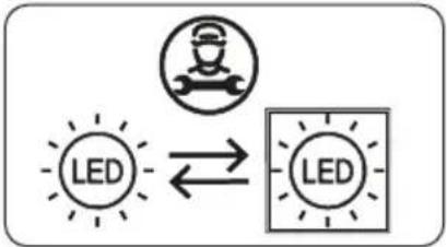 graph TD A["LED"] --> B["Robot Icon"] style A fill:#f9f,stroke:#333 style B fill:#bbf,stroke:#333