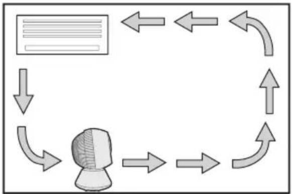 graph TD A["Document Icon"] --> B["Robot"] B --> C["Arrow Up"] C --> D["Arrow Down"] D --> E["Arrow Left"] E --> F["Arrow Up"] F --> G["Arrow Down"] G --> H["Arrow Left"] H --> I["Arrow Up"] I --> J["Arrow Down"] J --> K["Arrow Left"] K --> L["Arrow Up"] L --> M["Arrow Down"] M --> N["Arrow Left"] N…