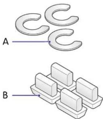 Diagram showing two types of mechanical components labeled A and B, with no visible text or symbols.