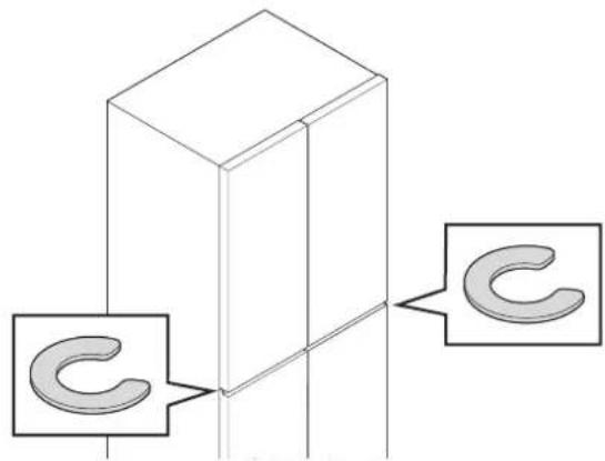 graph TD A["C"] --> B["Block"] B --> C["C"]