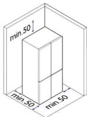 min. 50, min. 50, min. 50