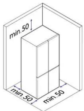 min. 50, min. 50, min. 50