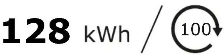 128 kWh / 100