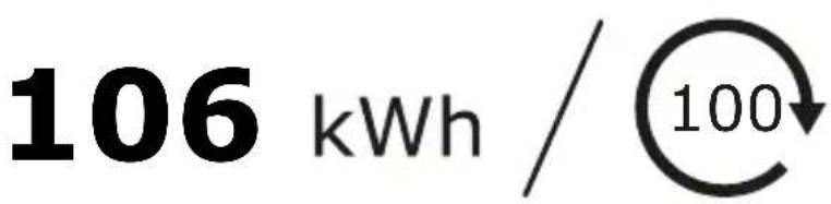 106 kWh / 100