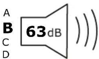 A B C D 63dB