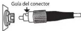 TELEVES Optical 237003 - Instrucciones para la conexión óptica: - 1