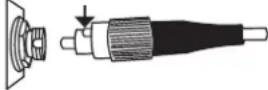 TELEVES Optical 237003 - Instructions for the optical connection: - 1