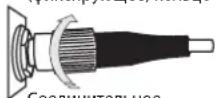 TELEVES Optical 237003 - Инструкция для оптических соединений: - 3