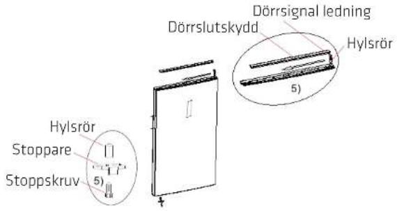 Hylsrör Stoppare Stoppskruv Dörrslutskydd Dörrsignal ledning Hylsrör 5)