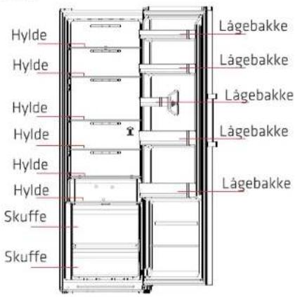 Hylde Hylde Hylde Hylde Hylde Skuffe Skuffe Lågebakke Lågebakke Lågebakke Lågebakke Lågebakke
