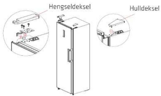 Hengseldeksel Hulldeksel