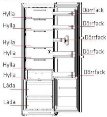 Hylla Hylla Hylla Hylla Hylla Låda Låda Dörrfack Dörrfack Dörrfack Dörrfack Dörrfack