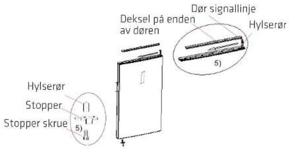 Hylserør Stopper Stopperskrue Deksel på enden av døren Dør signallinje Hylserør 5)