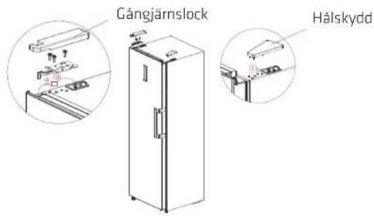 Gångjärnslock Hålskydd