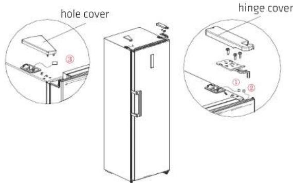 hole cover hinge cover