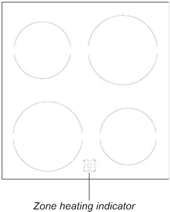 Zone heating indicator