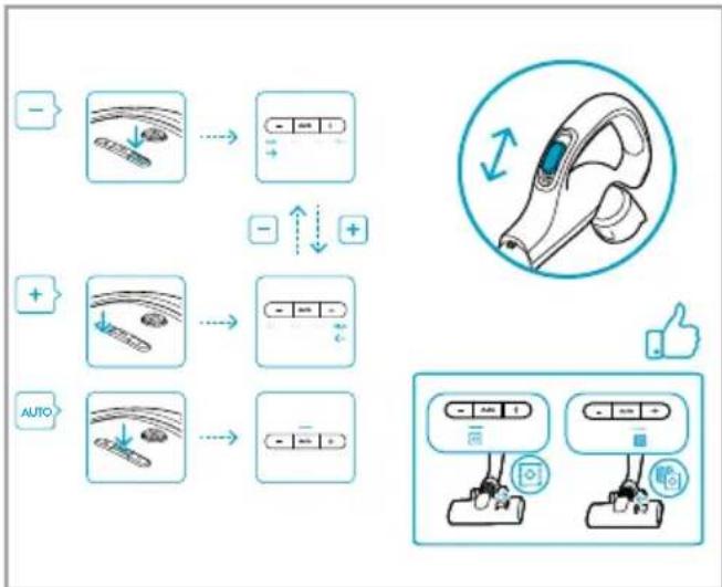 graph TD A["Manual Air Condition"] --> B{Control buttons} B --> C["Hybrid Mode"] C --> D["Hybrid Mode 1"] C --> E["Hybrid Mode 2"] D --> F["Control buttons"] E --> G["Control buttons"] style A fill:#f9f,stroke:#333 style B fill:#ccf,stroke:#333 style C fill:#cfc,stroke:#333 style D fill:#fcc,stroke:…