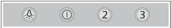 Four circular icons with numbers ①, ②, ③ and a lightbulb symbol in the first two.