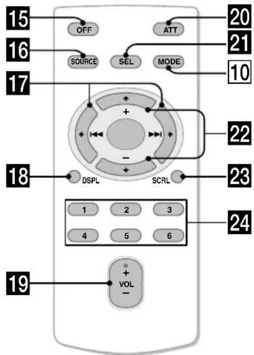 15 OFF ATT 20 16 SOURCE SEL MODE 21 10 17 + - 22 18 DSPL SCRL 23 24 1 2 3 4 5 6 19 + VOL -