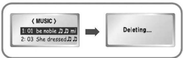 graph LR A["<<MUSIC>>\n1:01 be noble ♩♩ mi\n2:03 She dressed ♩♩"] --> B["Deleting..."]