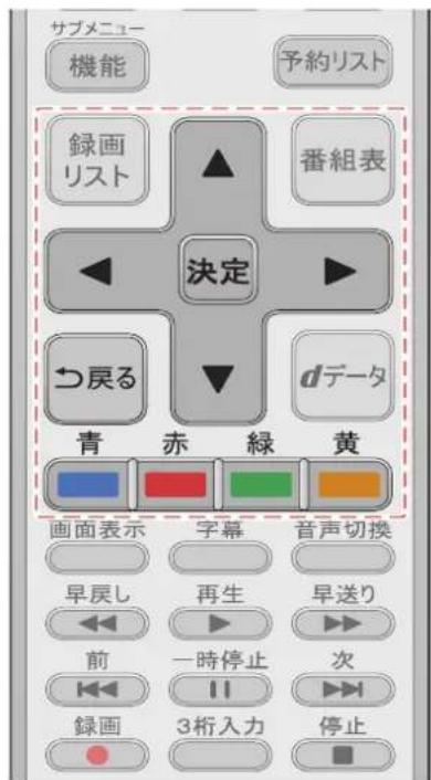サブメニュー 機能 予約リスト 録画 リスト 決定 番組表 つ戻る dデータ 青 赤 緑 黄 画面表示 字幕 音声切換 早戻し 再生 早送り 前 一時停止 次 録画 3桁入力 停止