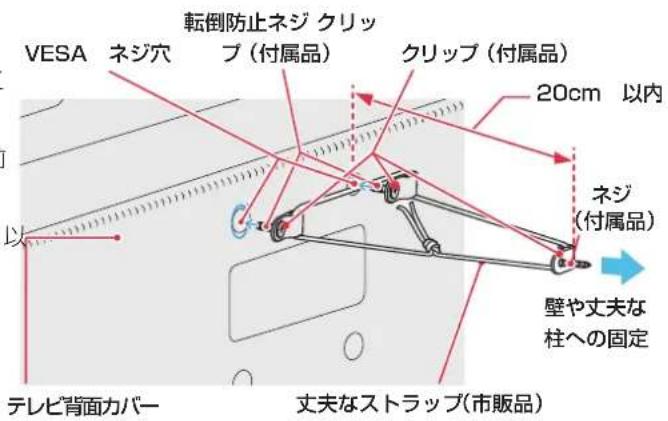 転倒防止ネジ クリッ VESA ネジ穴 ブ(付属品) クリップ(付属品) 20cm 以内 ネジ (付属品) 壁や丈夫な 柱への固定 テレビ背面カバー 丈夫なストラップ(市販品)