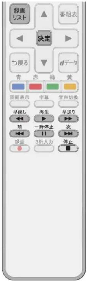 録画 リスト 番組表 決定 つ戻る dデータ 青 赤 緑 黄 画面表示 字幕 音声切換 早戻し 再生 早送り 前 一時停止 次 録画 3桁入力 停止