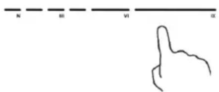 N III VI α