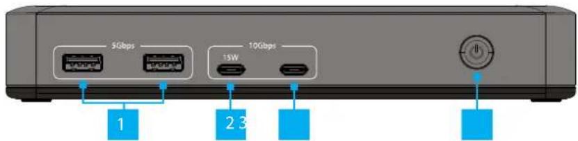 5Gbps 15W 10Gbps 1 2 3