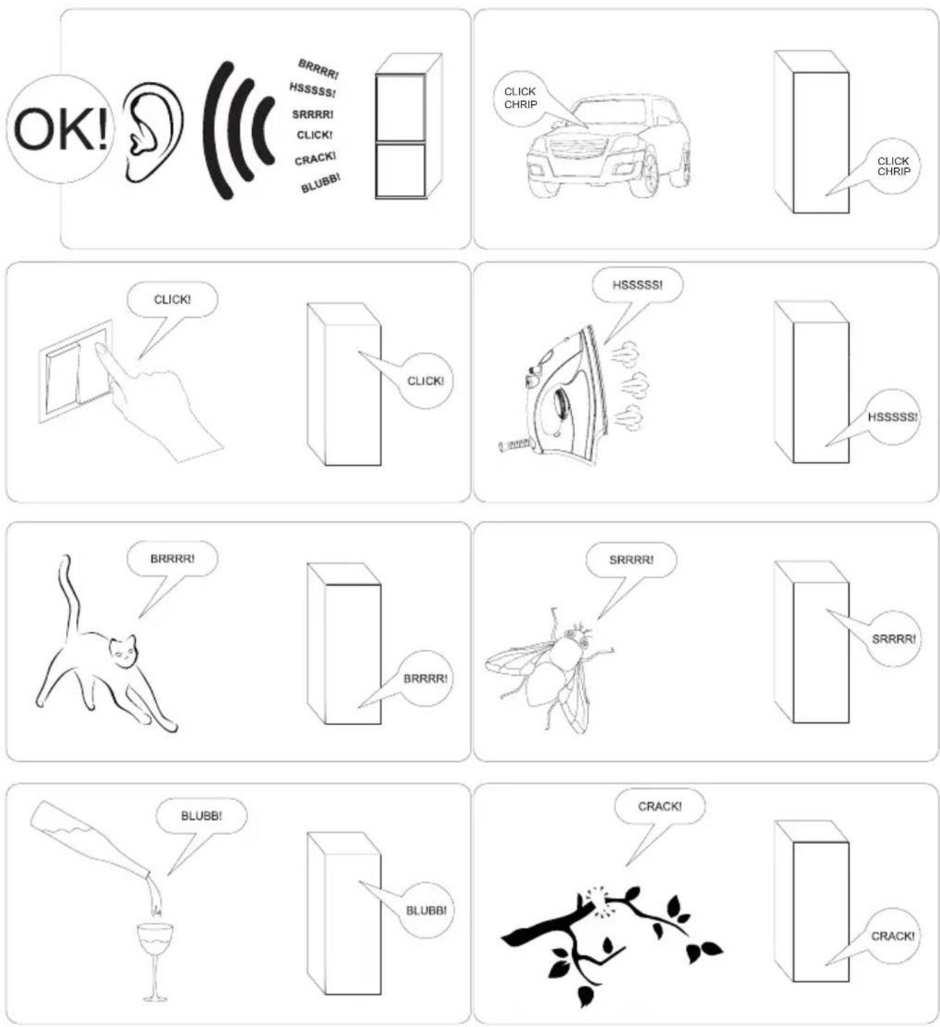GRAM 34SK 4186 - Thermostat setting - 12
