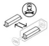 Diagram showing two rectangular blocks with directional arrows and a circular icon containing a person wearing a shirt.