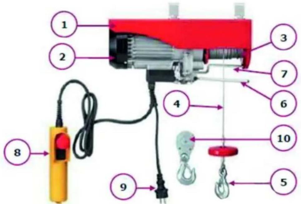 Labeled diagram of an industrial control system with numbered components for identification