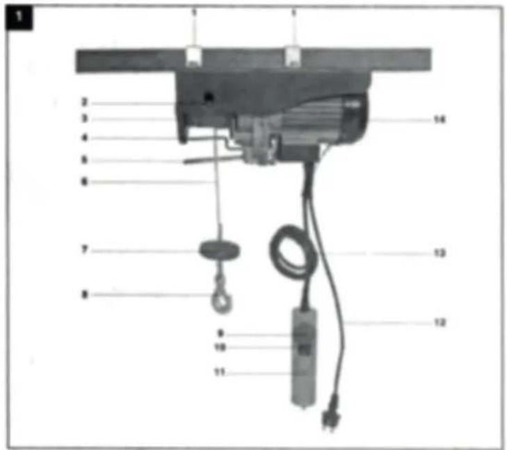 Labeled diagram of an electrical device with numbered components for identification