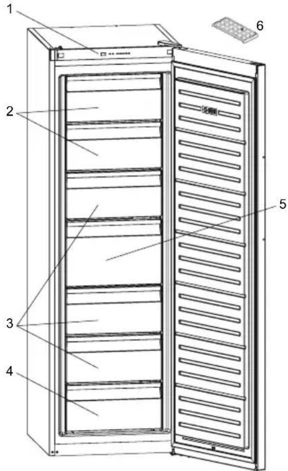 VESTFROST VF 30186 NoFrost - BESKRIVELSE AF APPARATET - 1