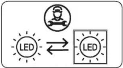 graph TD A["LED"] --> B["Robot Icon"] B --> C["LED"] style A fill:#f9f,stroke:#333 style B fill:#ccf,stroke:#333 style C fill:#cfc,stroke:#333