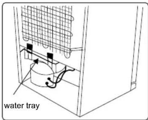 Water tray