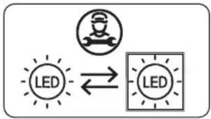 graph LR A["Person Icon"] --> B["LED"] B <--> C["LED"]