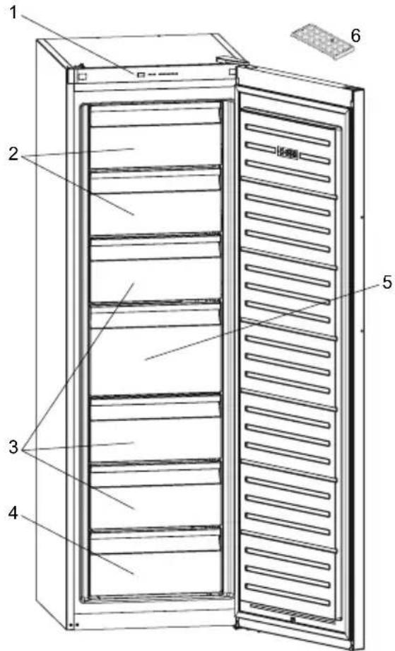 VESTFROST VF 30186 NoFrost - LAITTEEN KUVAUS - 1