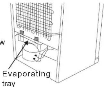 Evaporating tray