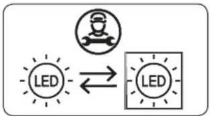 graph TD A["LED"] --> B["LED"] style A fill:#f9f,stroke:#333 style B fill:#bbf,stroke:#333