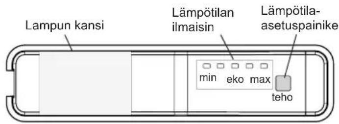 Lampun kansi Lämpötilan ilmaisin min eko max teho Lämpötila-asetuspainike