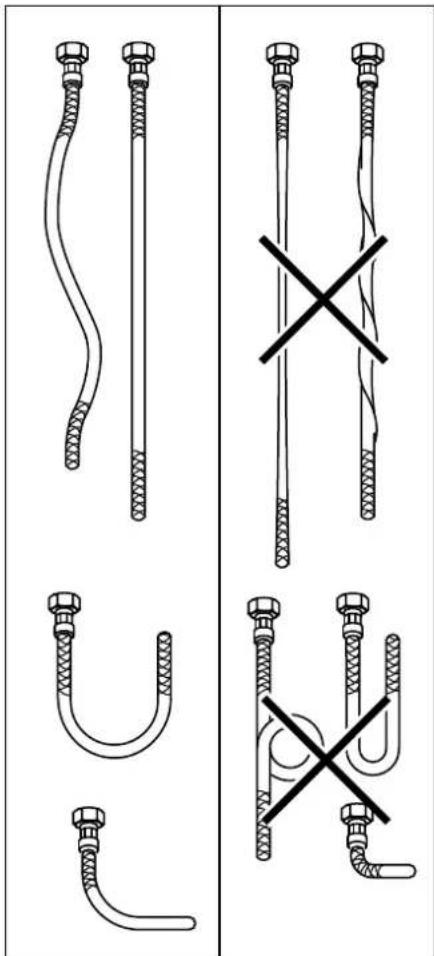Schéma technique montrant divers raccords de tuyauterie avec des vues en coupe et de côté, certains marqués de symboles barrés.