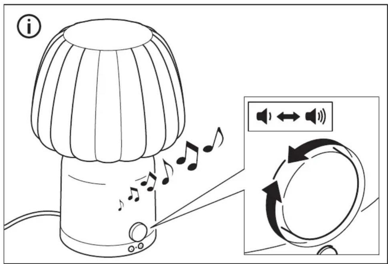 Schéma illustrant l'enregistrement sonore et le contrôle de lecture avec une lampe, des notes de musique et des flèches de mouvement circulaire