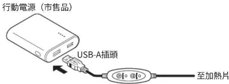Elecom PET-HC02BE - 1 - 2